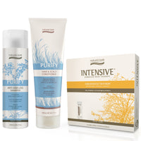 Anti-Hair Loss Repair Bundle