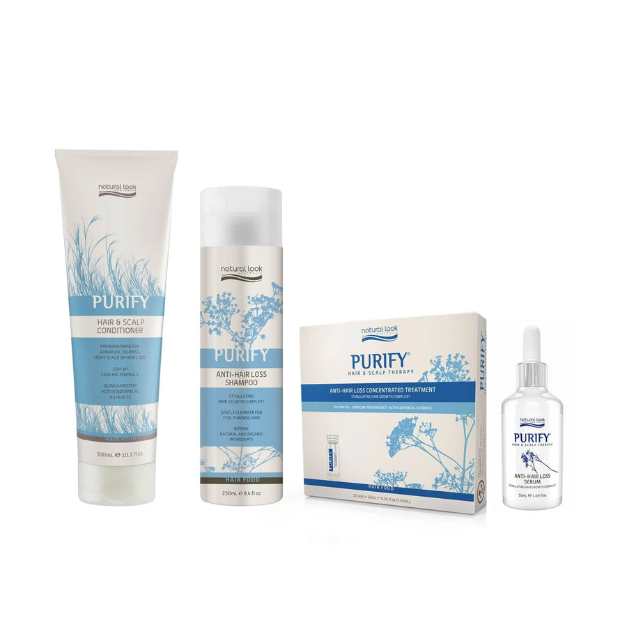 Anti-Hair Loss Treatment Bundle + Serum